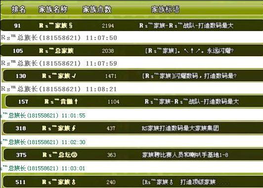 系统排名